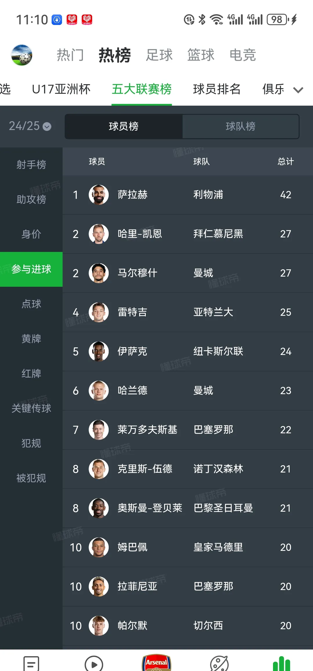  萨拉赫赛事官方发布势不可挡新规，掘金争议不断！-九游会网页版